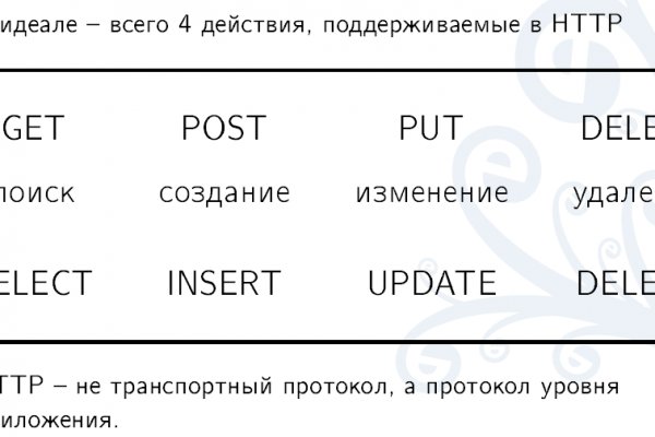 Кракен сайт продаж